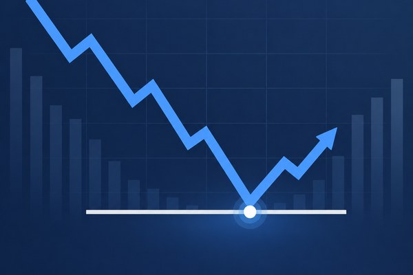 比特币触底是什么意思?通俗解释比特币触底