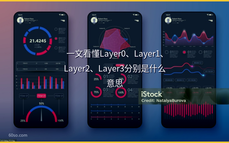 一文看懂Layer0、Layer1、Layer2、Layer3分别是什么意思