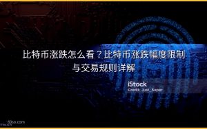 比特币涨跌怎么看?比特币涨跌幅度限制与交易规则详解
