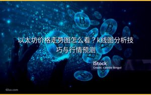 以太坊价格走势图怎么看？k线图分析技巧与行情预测