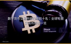 数字货币交易所排行榜前十名:全球币圈交易所排名一览
