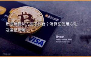 币圈清算热力图怎么看？清算图使用方法及通俗讲解