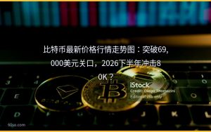 比特币最新价格行情走势图:突破69,000美元关口,2026下半年冲击80K?