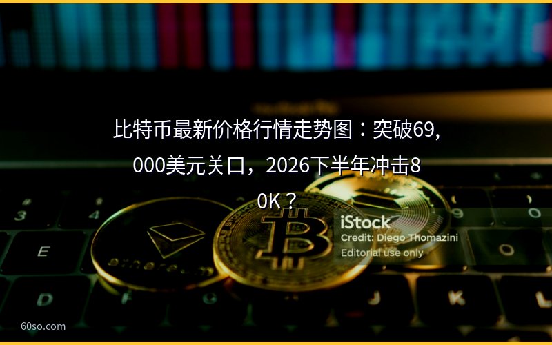 比特币最新价格行情走势图:突破69,000美元关口,2026下半年冲击80K?