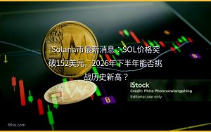 Solana币最新消息：SOL价格突破152美元，2026年下半年能否挑战历史新高？