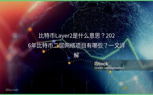 比特币Layer2是什么意思？2026年比特币二层网络项目有哪些？一文详解