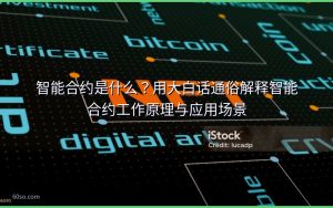 智能合约是什么?用大白话通俗解释智能合约工作原理与应用场景