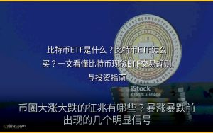 比特币ETF是什么？比特币ETF怎么买？一文看懂比特币现货ETF交易规则与投资指南