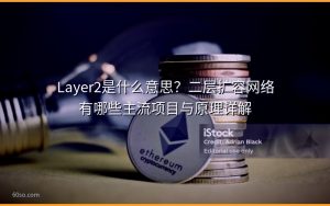 Layer2是什么意思?二层扩容网络有哪些主流项目与原理详解