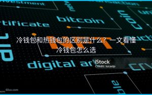 冷钱包和热钱包的区别是什么？一文看懂冷钱包怎么选
