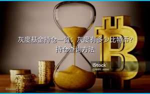 灰度基金持仓一览：灰度有多少比特币？持仓查询方法