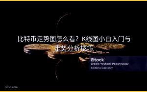 比特币走势图怎么看？K线图小白入门与走势分析技巧