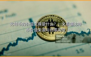 比特币的价值支撑是什么？一文看懂比特币价值来源与归零风险