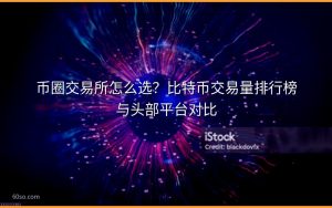 币圈交易所怎么选？比特币交易量排行榜与头部平台对比
