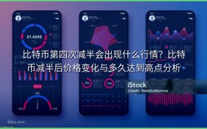比特币第四次减半会出现什么行情？比特币减半后价格变化与多久达到高点分析