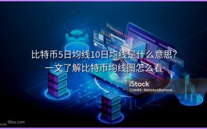 比特币5日均线10日均线是什么意思？一文了解比特币均线图怎么看