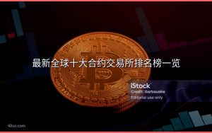 最新全球十大合约交易所排名榜一览