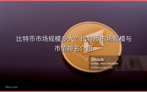 比特币市场规模多大?比特币市场规模与市值排名介绍