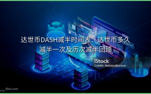 达世币DASH减半时间表：达世币多久减半一次及历次减半回顾