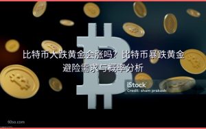 比特币大跌黄金会涨吗?比特币暴跌黄金避险需求与概率分析
