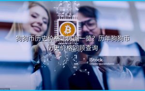 狗狗币历史价格走势图一览？历年狗狗币历史价格回顾查询