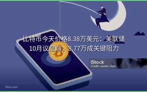 比特币今天价格8.38万美元：美联储10月议息前，8.77万成关键阻力