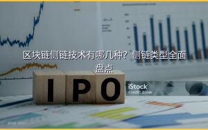 区块链侧链技术有哪几种?侧链类型全面盘点