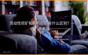 流动性挖矿和矿机挖矿有什么区别？一张表看懂
