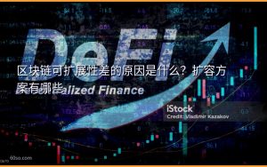 区块链可扩展性差的原因是什么?扩容方案有哪些