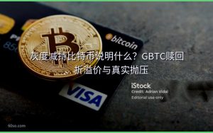 灰度减持比特币说明什么?GBTC赎回、折溢价与真实抛压