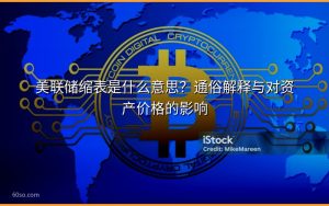 美联储缩表是什么意思?通俗解释与对资产价格的影响