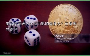 美联储缩表对比特币影响有多大?三条传导路径