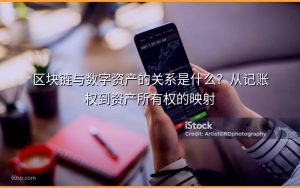 区块链与数字资产的关系是什么?从记账权到资产所有权的映射