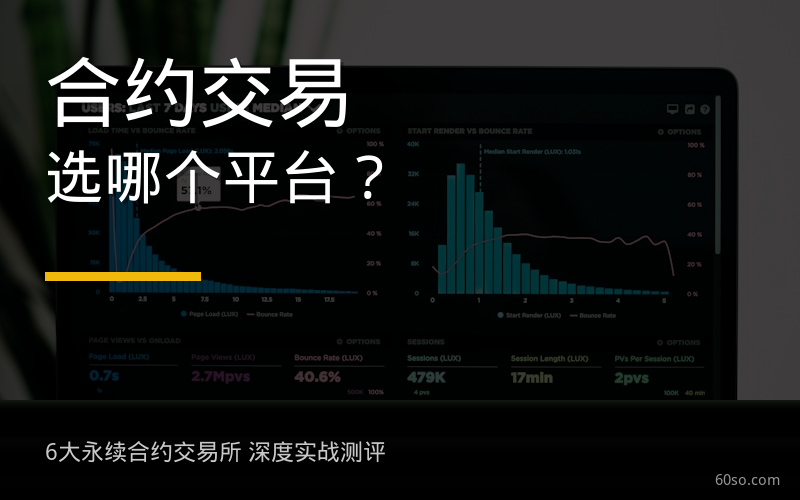合约交易选哪个平台?深度测评6大永续合约交易所